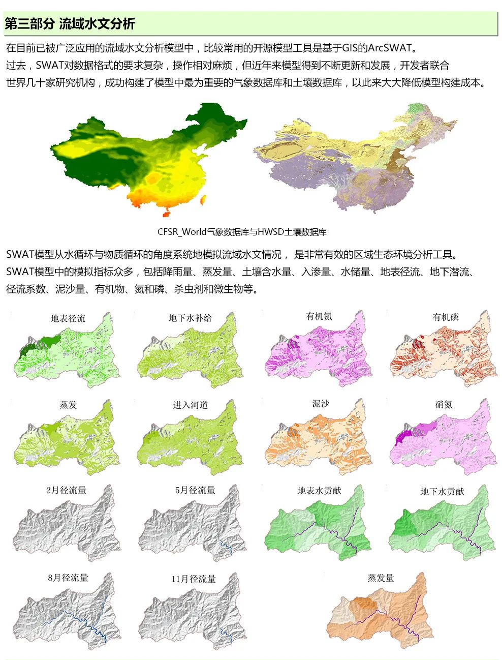 ArcGIS豪华教程，迎来内容升级 | 限时优惠