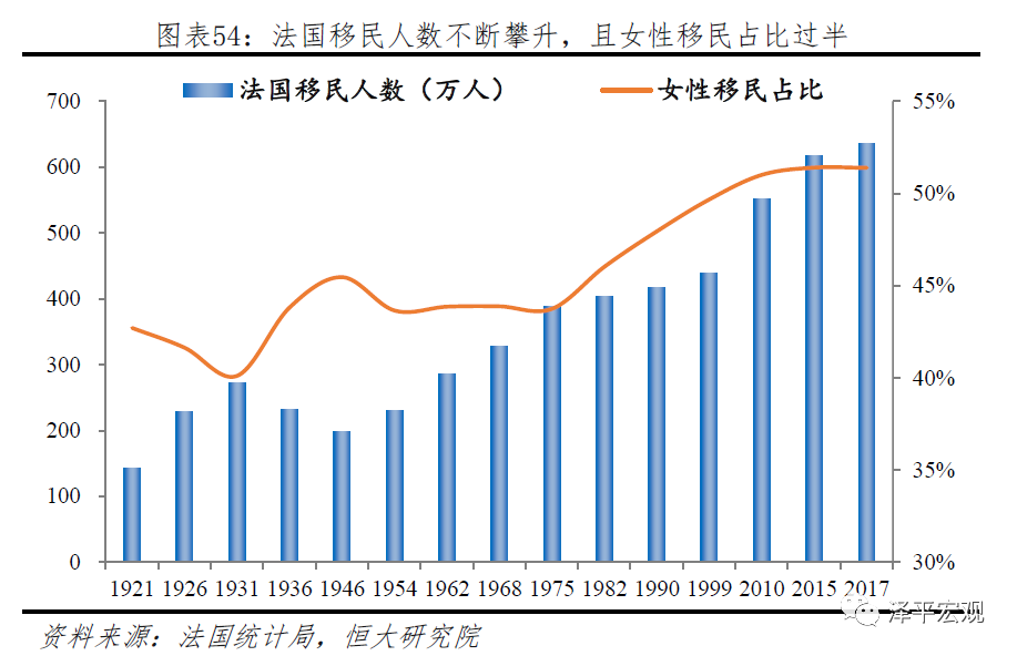 中国生育报告2020
