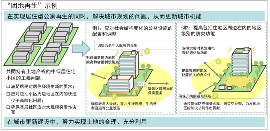 海外行思 | 十问城市规划【连载】第三问：城市治理是什么？