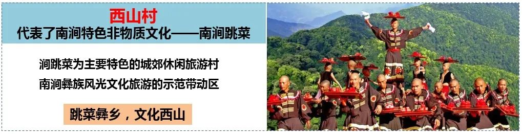同衡佳作 | 云南省大理州南涧县乡村振兴系列规划