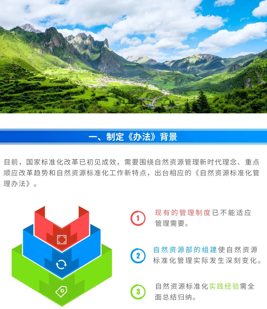 一图看懂《自然资源标准化管理办法》要点 一图看懂《自然资源标准化管理办法》要点