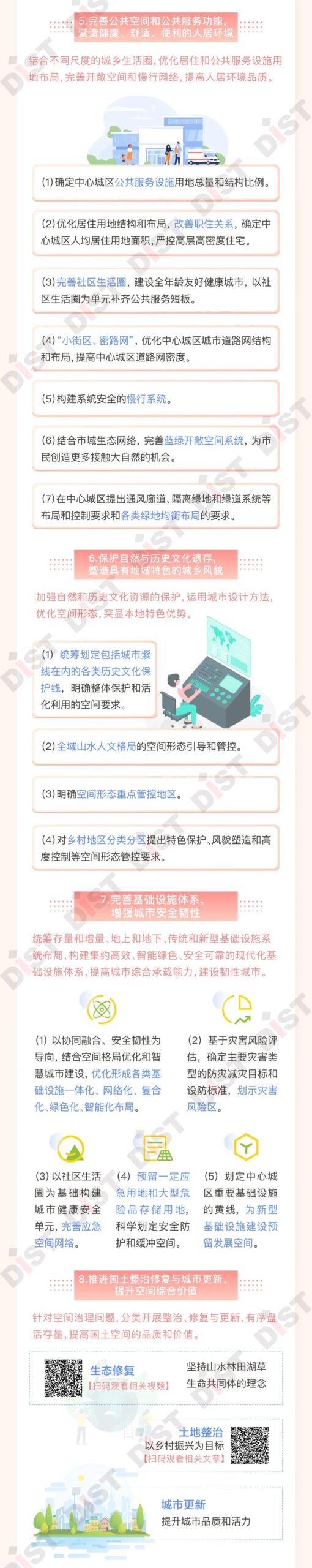 一图读懂自然资源部《市级国土空间总体规划编制指南(试行)》(征求意见稿) 一图读懂自然资源部《市级国土空间总体规划编制指南(试行)》(征求意见稿)