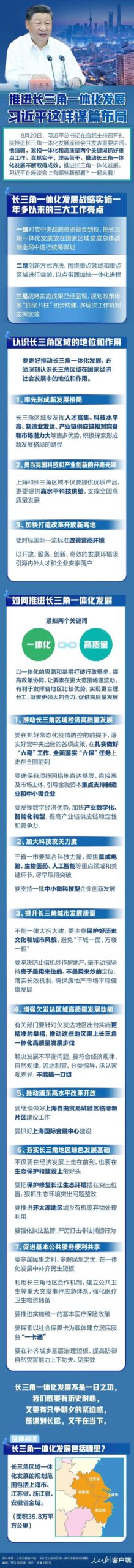 习近平：紧扣一体化和高质量抓好重点工作，推动长三角一体化发展不断取得成效