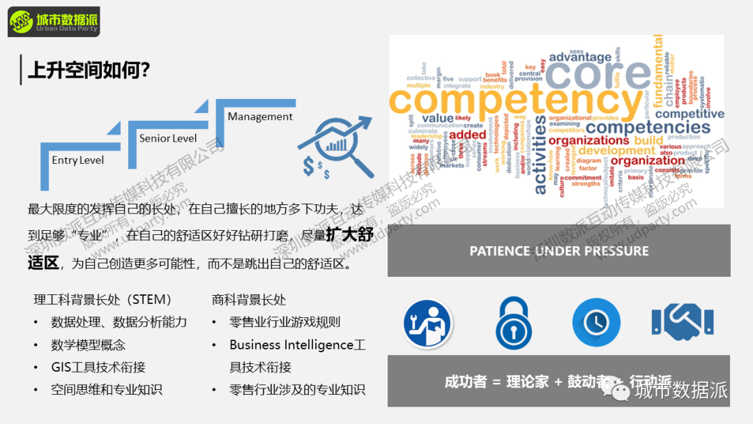 【直播】搞定GIS商业智能，我的职业之路居然能这么宽！丨城市数据派
