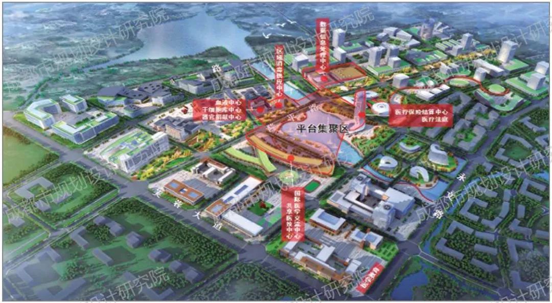【好文推荐】成都医学城产业功能区“链式模型”规划方法探索