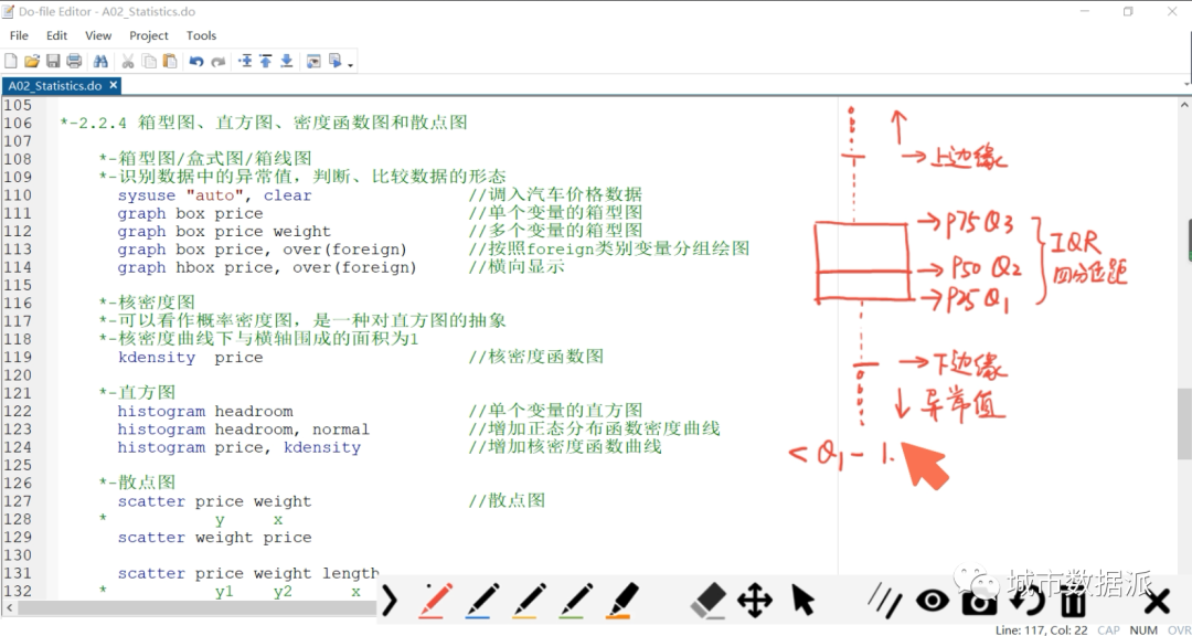 【完结篇】城市与交通实证研究模型、 文献案例及 Stata 应用丨城市数据派