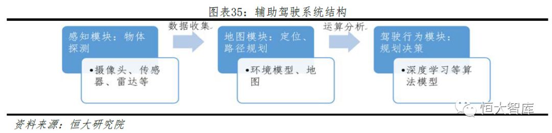 任泽平 连一席：解码特斯拉——中国会否诞生世界级新能源汽车巨头？