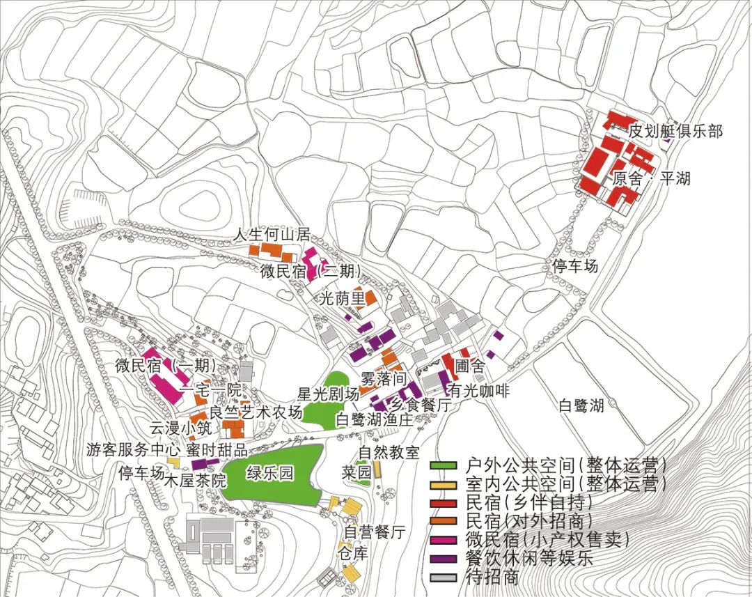从乡村建设到乡村运营——政府项目市场托管的成效与困境
