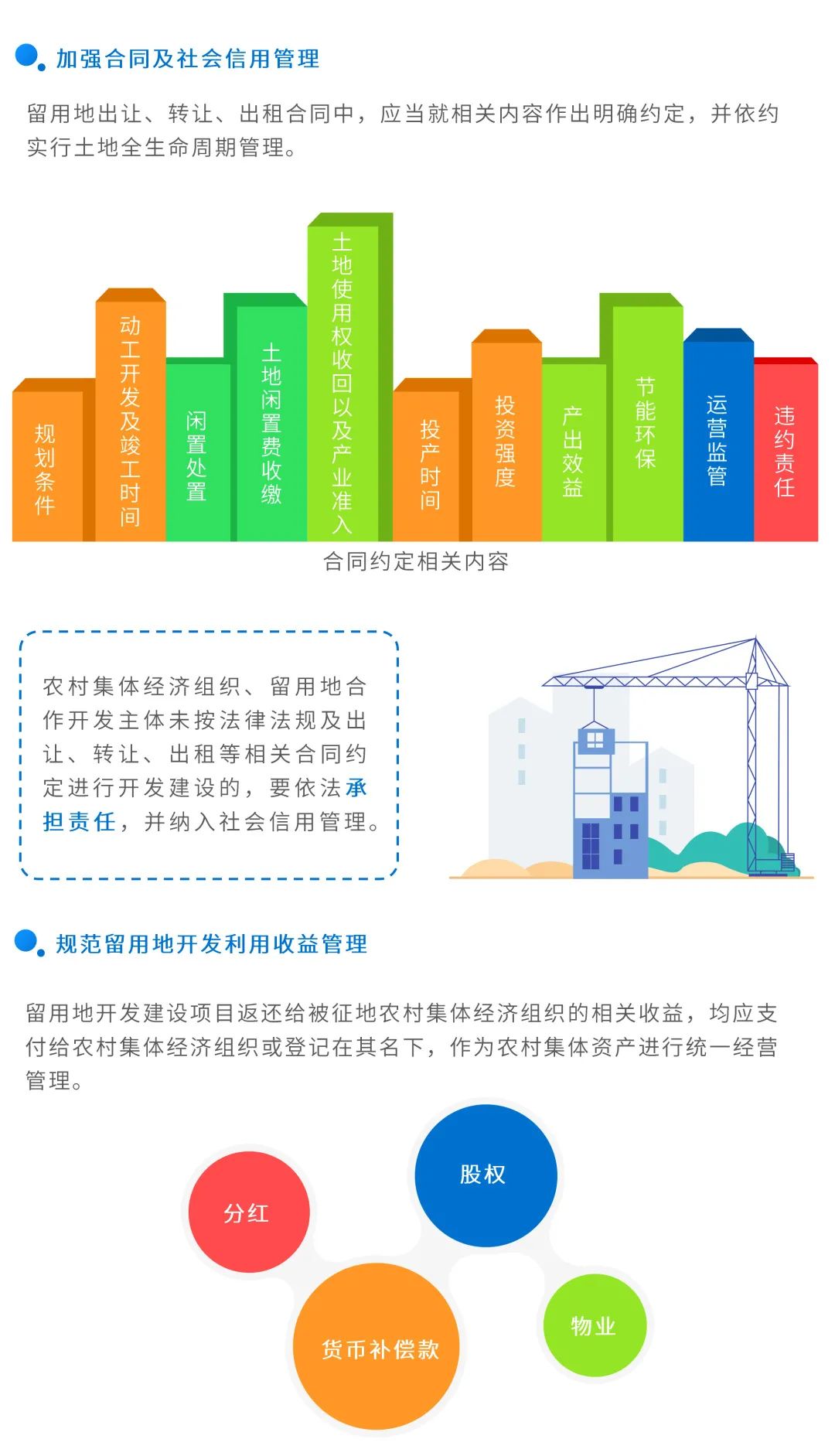 图解：如何推进征收农村集体土地留用地高效开发利用？看广东新政