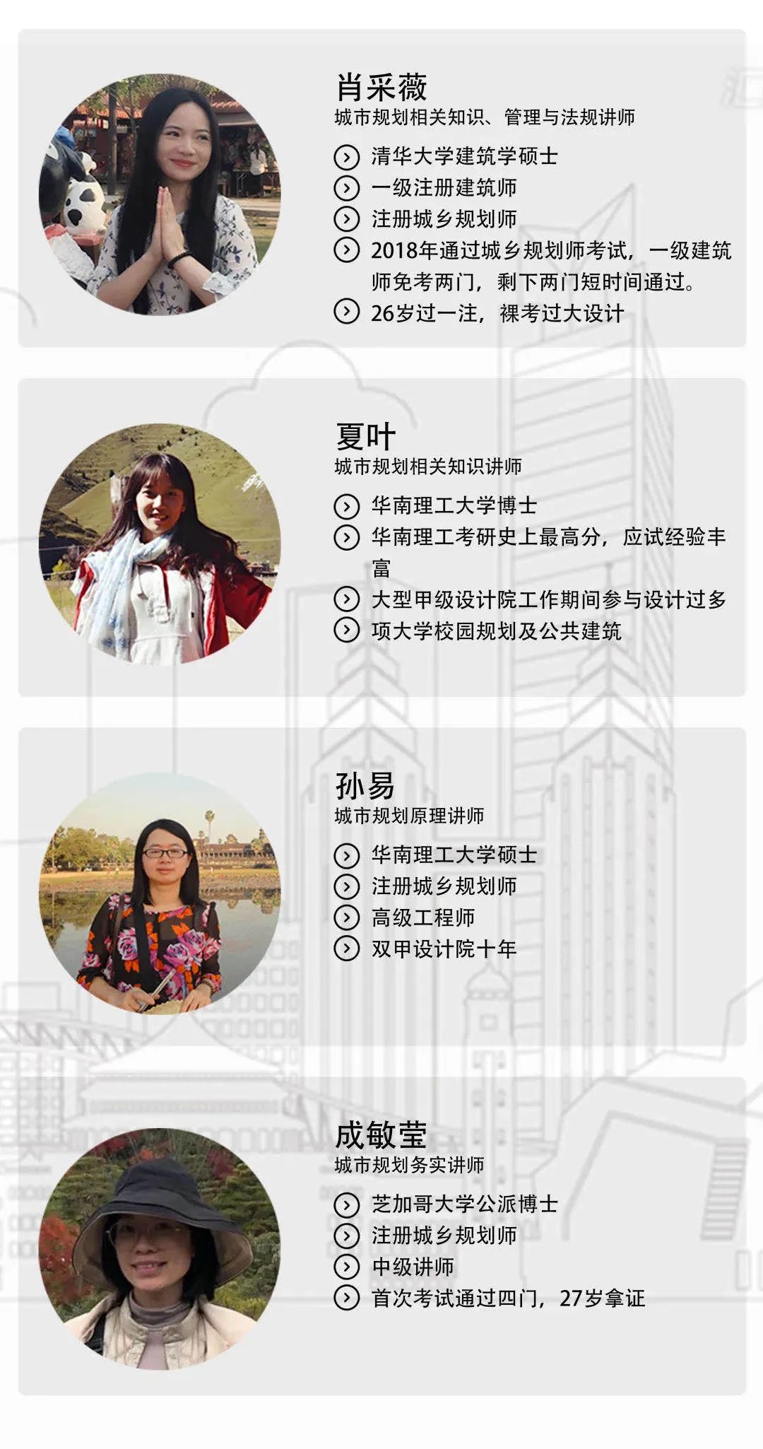 备考城乡规划师这样做，帮您节约40%时间，取证没问题