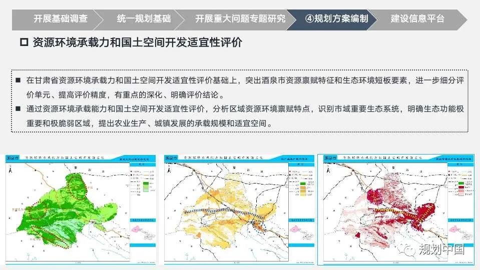 市级国土空间规划编制初探