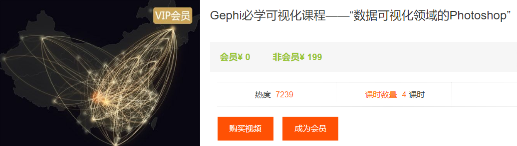 20大数据可视化工具测评，一定有你不知道的宝藏！丨城市数据派