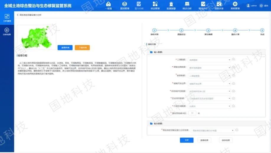 研究︱国土空间生态修复监管系统的设计与实现