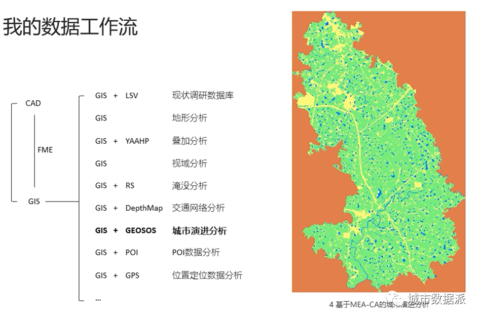 【实战经验】多元数据技术，如何应用到不同类型的规划项目中？丨城市数据派