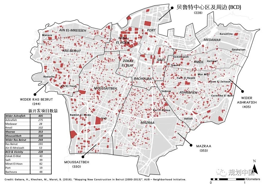 写在贝鲁特港大爆炸之后——多角度去了解一座“涅槃”中的中东城市