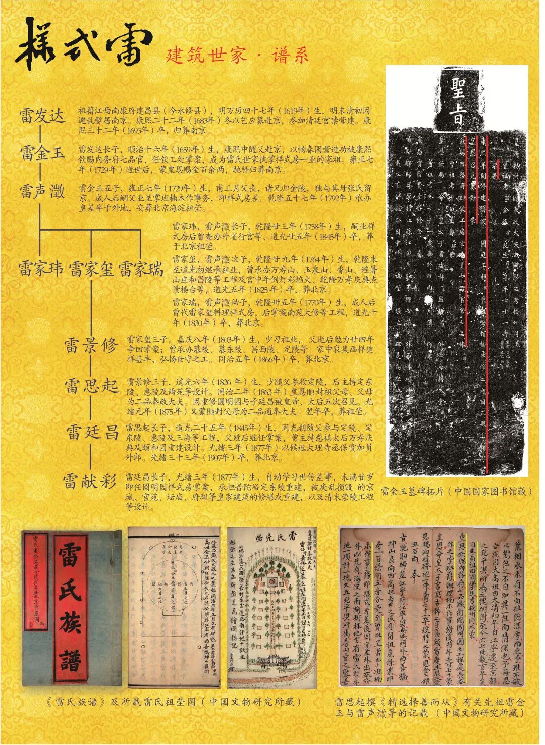 【直播更新】王其亨:清代样式雷建筑图档与中国古代建筑观 【直播更新】王其亨:清代样式雷建筑图档与中国古代建筑观