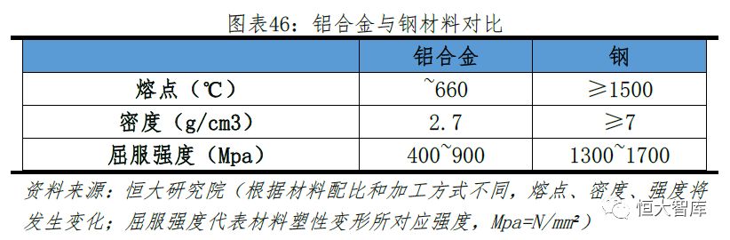 任泽平 连一席：解码特斯拉——中国会否诞生世界级新能源汽车巨头？