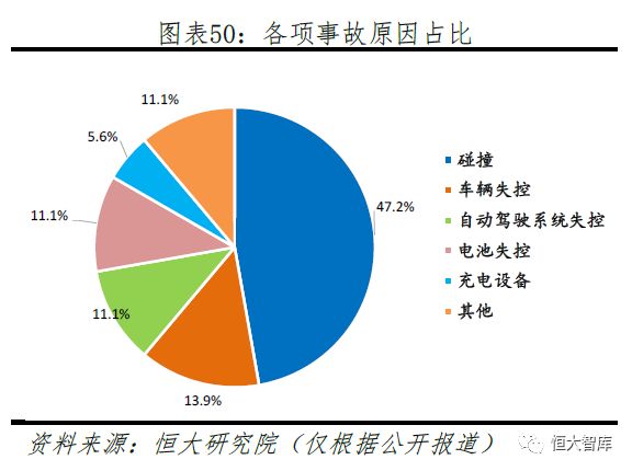 任泽平 连一席：解码特斯拉——中国会否诞生世界级新能源汽车巨头？