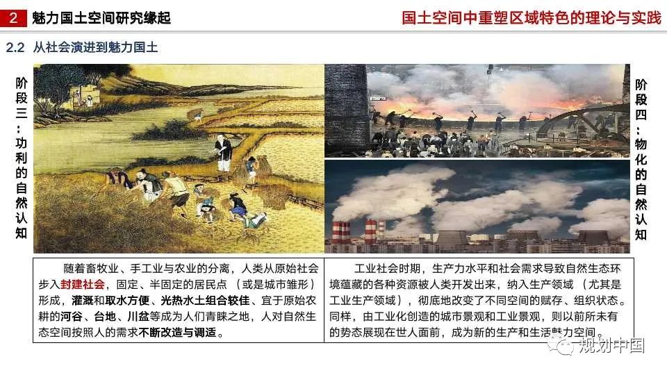 国土空间中区域特色重塑的理论与实践