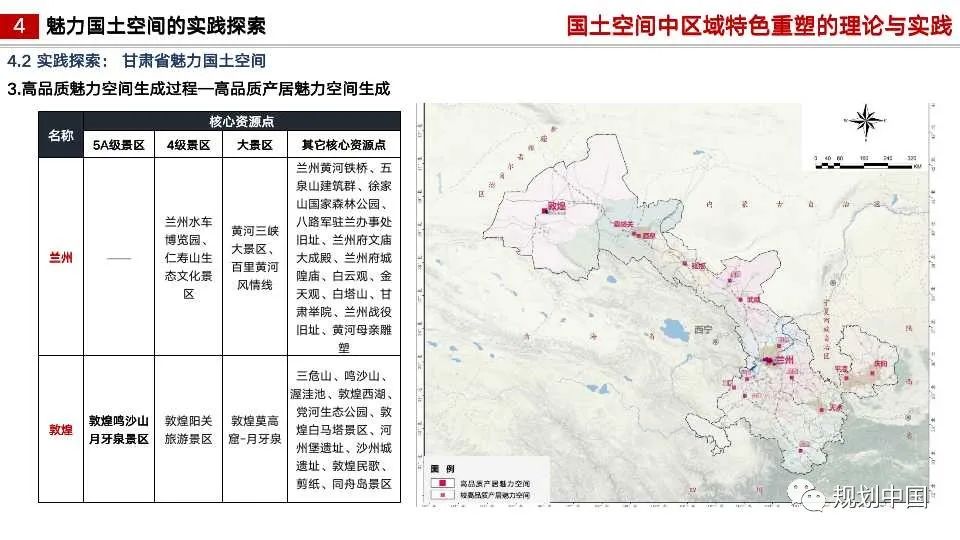 国土空间中区域特色重塑的理论与实践