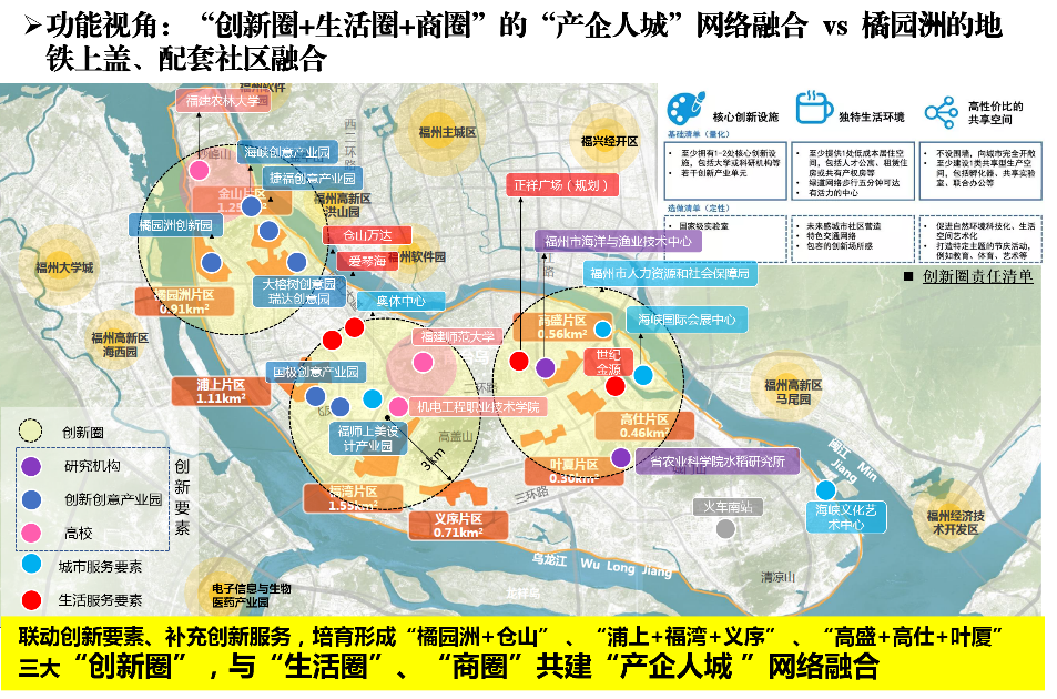 同衡佳作 | 福州工业园区提升改造的橘园洲模式探索 同衡佳作 | 福州工业园区提升改造的橘园洲模式探索