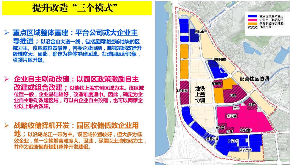 同衡佳作 | 福州工业园区提升改造的橘园洲模式探索 同衡佳作 | 福州工业园区提升改造的橘园洲模式探索