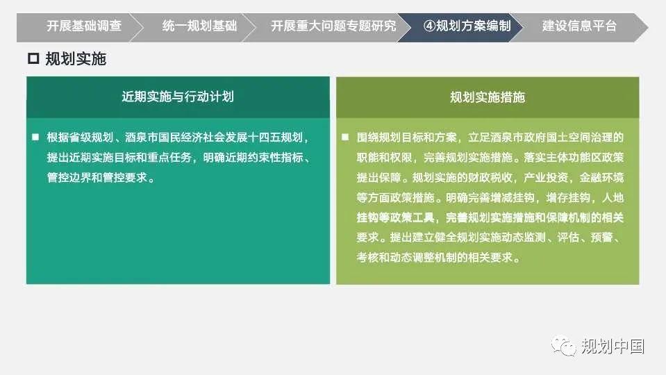 市级国土空间规划编制初探
