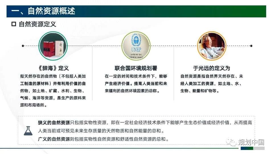 市级国土空间规划编制初探
