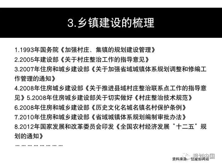 消费语境下乡镇发展范式转变及其规划启示：以甘肃为例