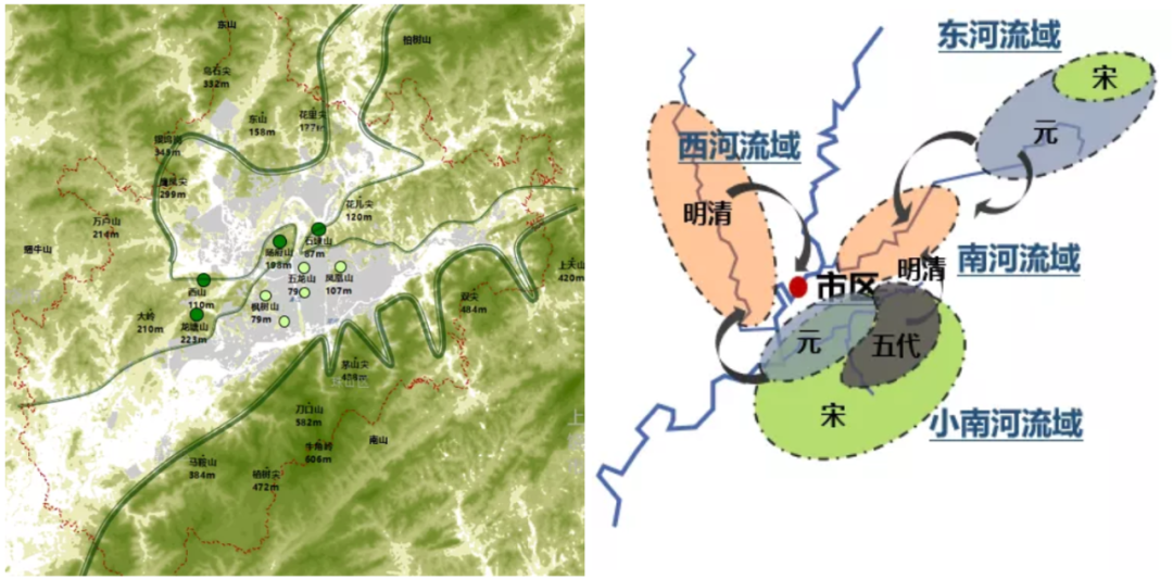 国土空间规划中城区范围如何划定?看看景德镇市的实践 国土空间规划中城区范围如何划定?看看景德镇市的实践