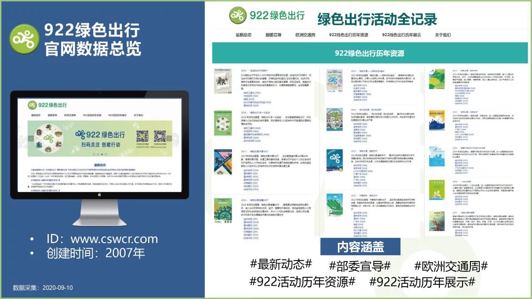 赵一新:922绿色出行的成长与责任 赵一新:922绿色出行的成长与责任