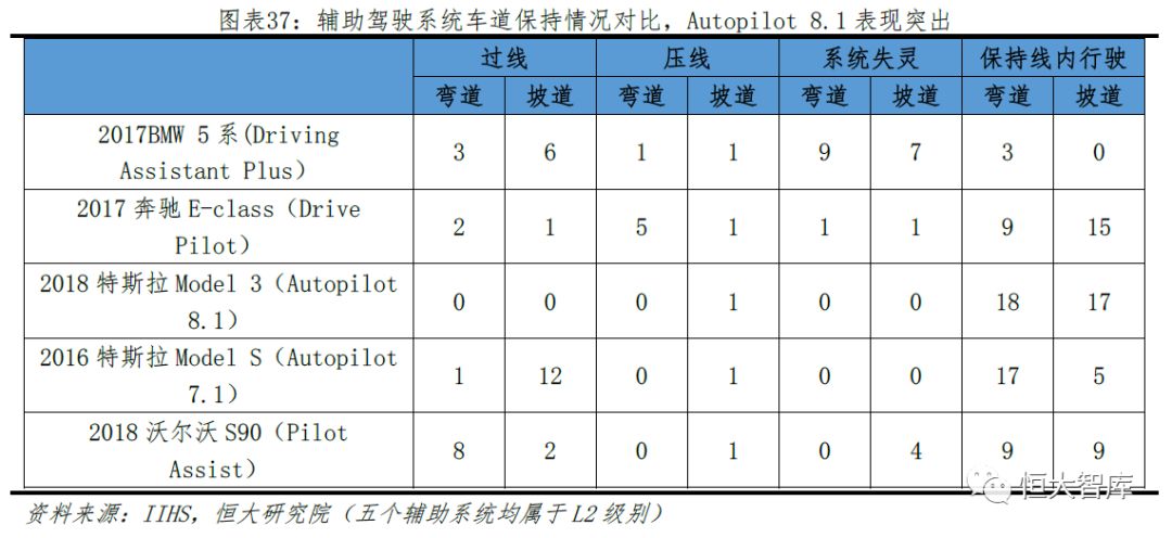 任泽平 连一席：解码特斯拉——中国会否诞生世界级新能源汽车巨头？