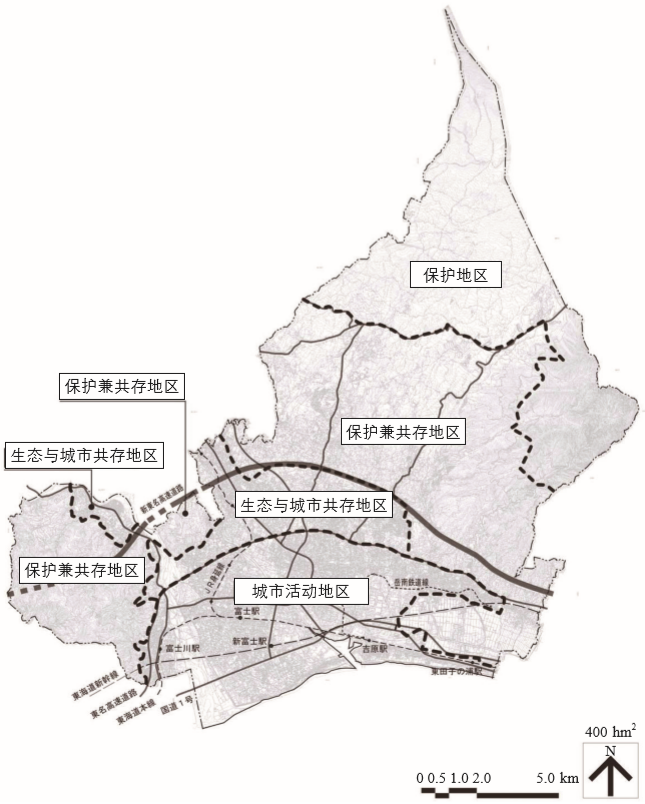 期刊精粹 | 构建事权明晰的空间规划体系：日本的经验与启示【2020.4期】