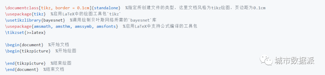 【手把手教学】玩转LaTeX科技绘图：绘制贝叶斯网络丨城市数据派