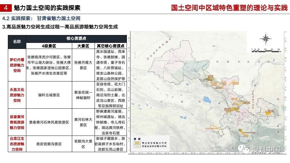 国土空间中区域特色重塑的理论与实践