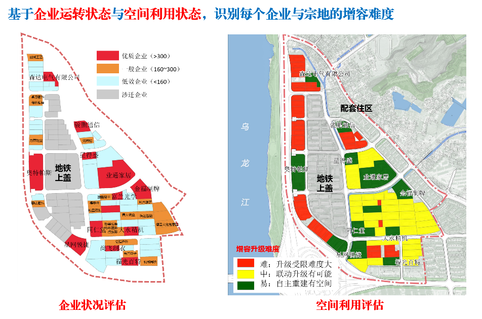 同衡佳作 | 福州工业园区提升改造的橘园洲模式探索 同衡佳作 | 福州工业园区提升改造的橘园洲模式探索