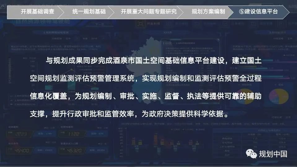 市级国土空间规划编制初探