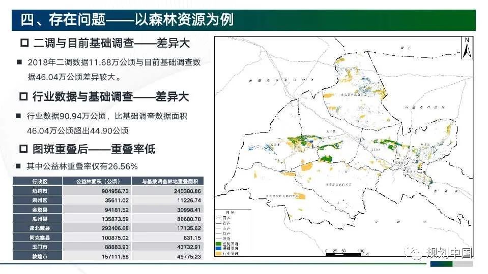 市级国土空间规划编制初探