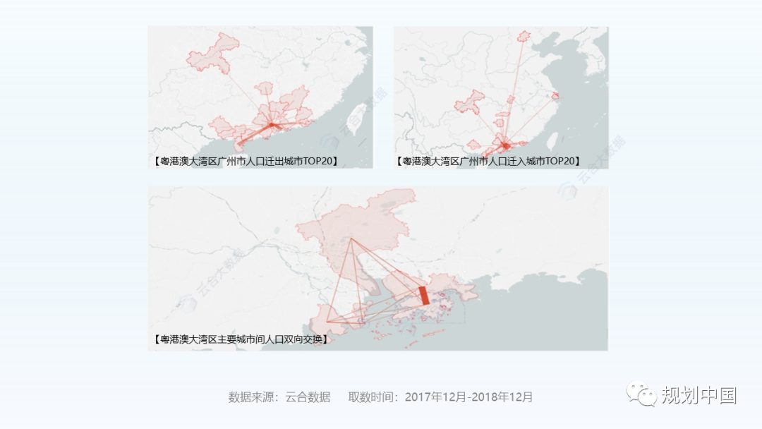 “时空大数据+城市规划”的成功实践及经验启示
