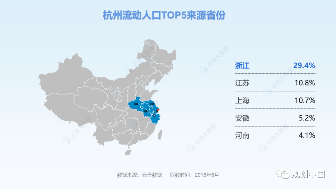 “时空大数据+城市规划”的成功实践及经验启示
