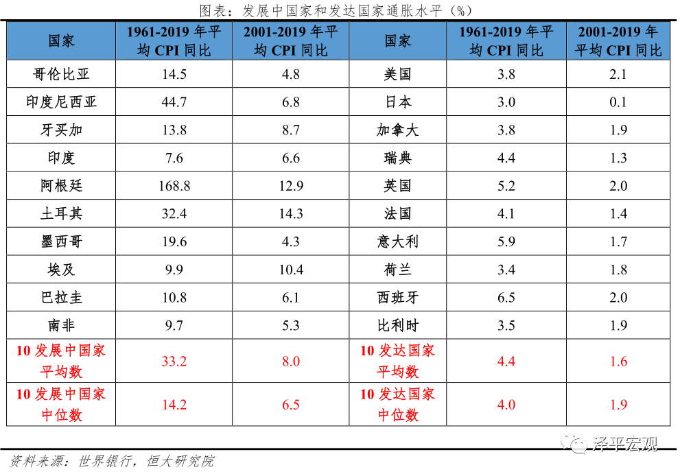 人民币汇率展望——大类资产配置系列报告