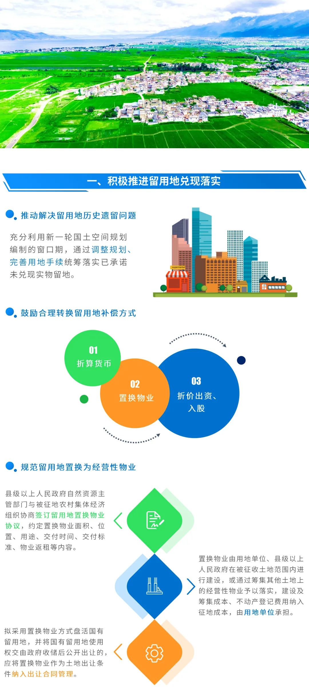 图解：如何推进征收农村集体土地留用地高效开发利用？看广东新政