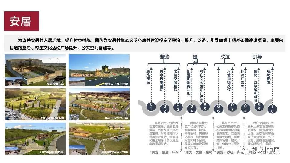 国土空间中区域特色重塑的理论与实践