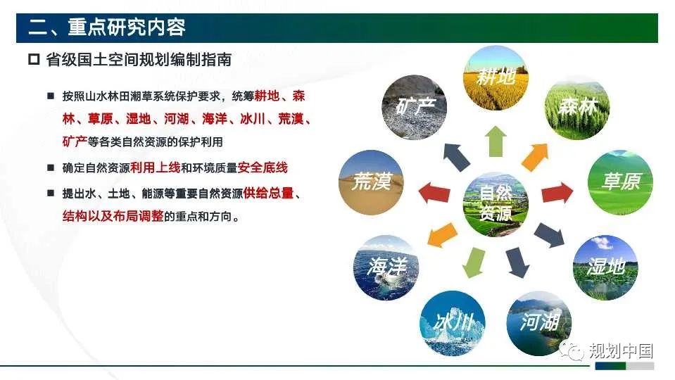 市级国土空间规划编制初探