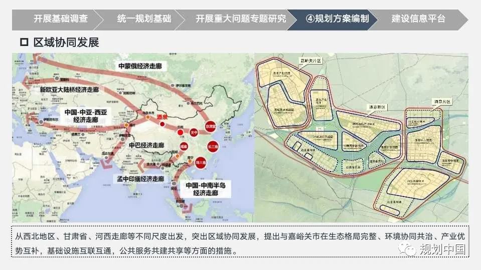 经验分享:市级国土空间规划编制初探(PPT) 经验分享:市级国土空间规划编制初探(PPT)