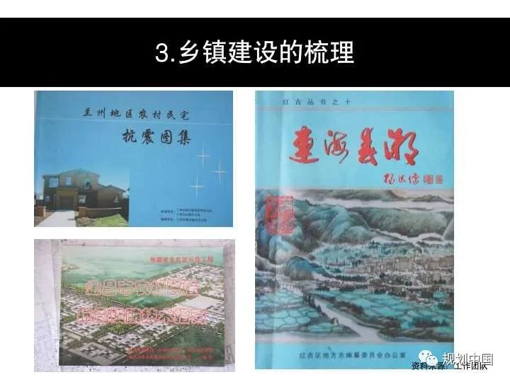 消费语境下乡镇发展范式转变及其规划启示：以甘肃为例