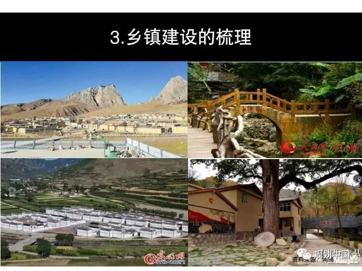 消费语境下乡镇发展范式转变及其规划启示：以甘肃为例