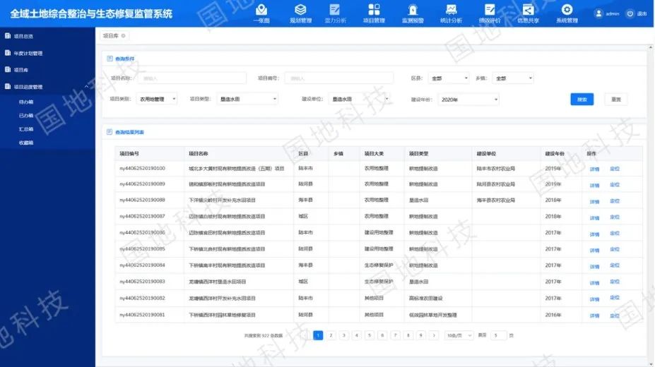 研究︱国土空间生态修复监管系统的设计与实现