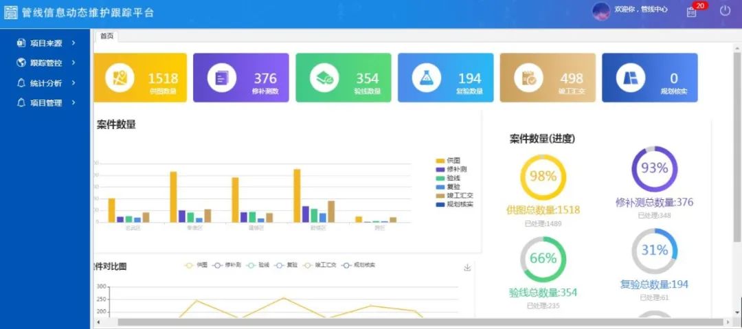 先锋自然|管线中心党支部:“精·融·服务”打造e线管家党建平台新高地 先锋自然|管线中心党支部:“精·融·服务”打造e线管家党建平台新高地