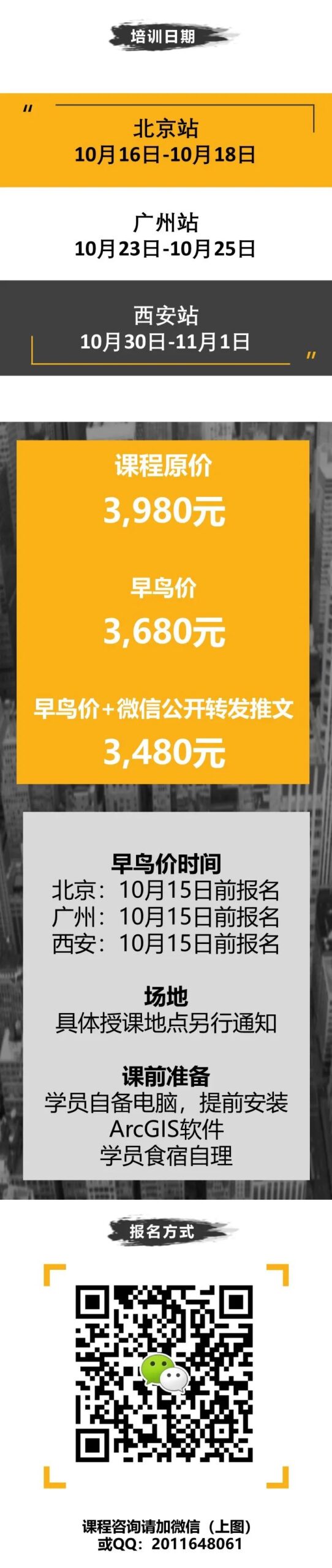 国土空间规划GIS实战营